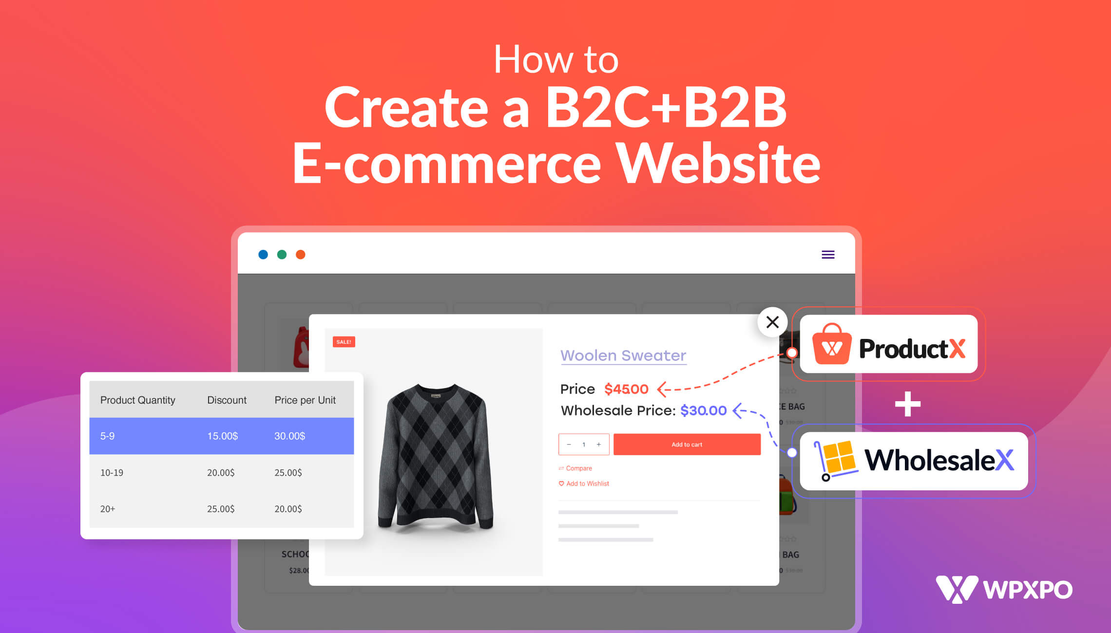 How to Create a B2C+B2B eCommerce Website [using ProductX and WholesaleX]