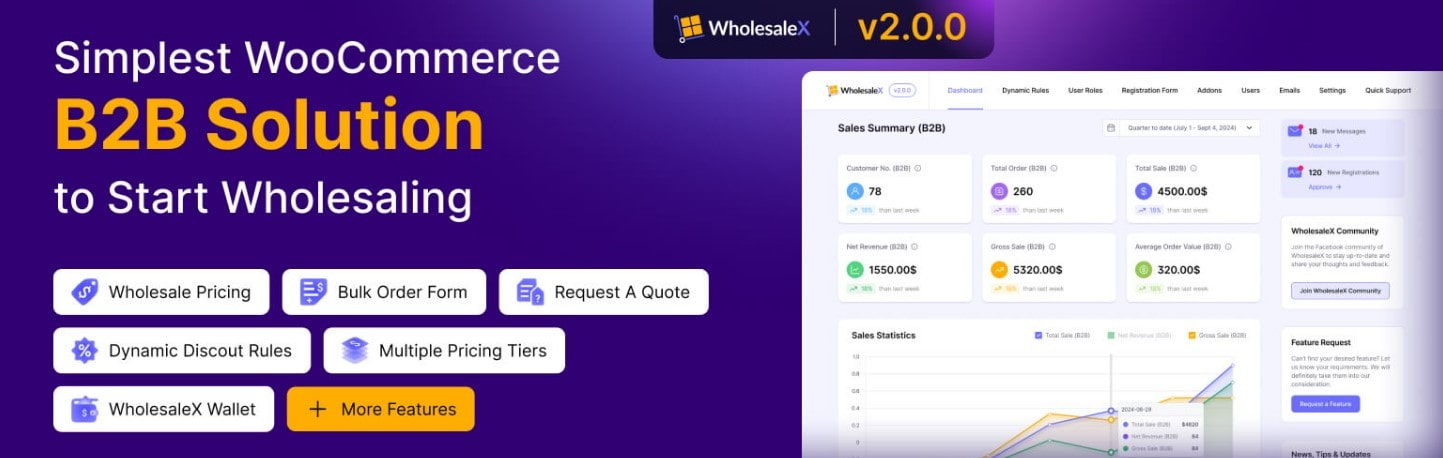 WholesaleX Plugin